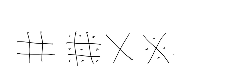 Jaycee’s Blog – Sun, April 4